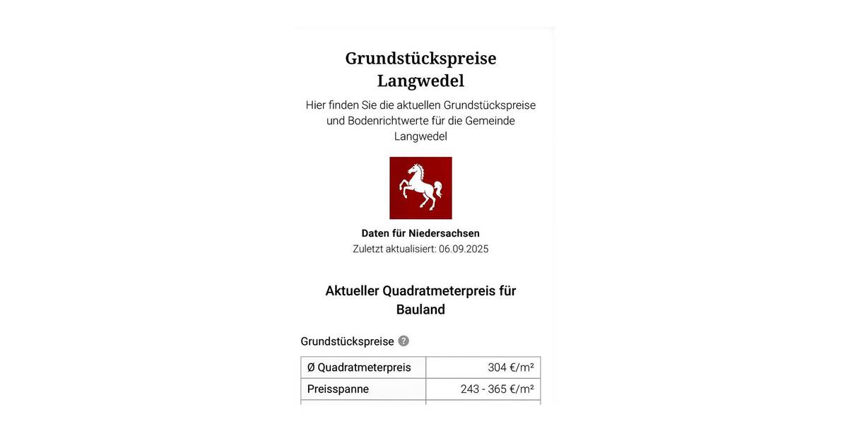 Grundstück Langwedel Daverden - 88.888&euro; | Angebot:25839680