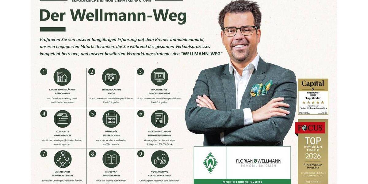 Etagenwohnung Oyten - 3 Zimmer, 110 m&sup2;, 349.000&euro; | Angebot:26929324
