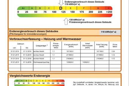 Wohnung Bremen Huchting - 3 Zimmer, 74 m&sup2;, 100.000&euro; | Angebot:26194036