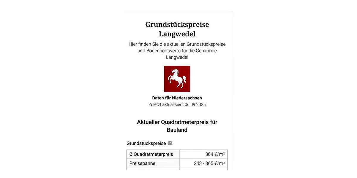 Grundstück Langwedel Daverden - 74.999&euro; | Angebot:24435125
