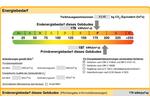 Einfamilienhaus Bremen Blockland - 5 Zimmer, 107 m&sup2;, 460.000&euro; | Angebot:27083651