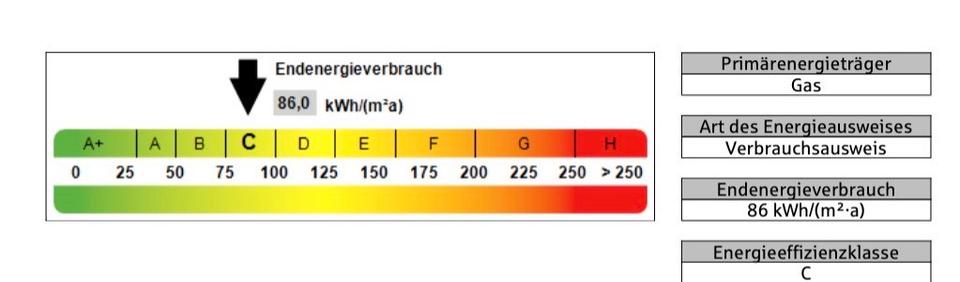 Maisonettenwohnung Bremen Blumenthal - 5 Zimmer, 94 m&sup2;, 249.000&euro; | Angebot:26073593
