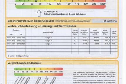 Bremen-Osterfeuerberg Gepflegtes Reihenendhaus zum verkaufen(1Fam zimmer