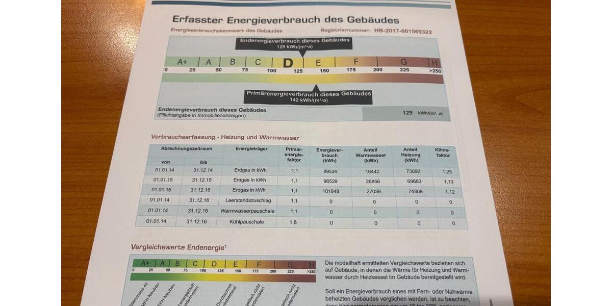 Etagenwohnung Bremen Vegesack - 2 Zimmer, 54 m&sup2;, 169.000&euro; | Angebot:27259063