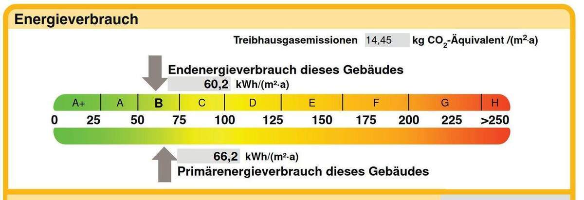 Top gepflegtes Reihenendhaus (2002) mit vielen Renovierungen in Spielstraße (provisionsfrei) 4 zimmer