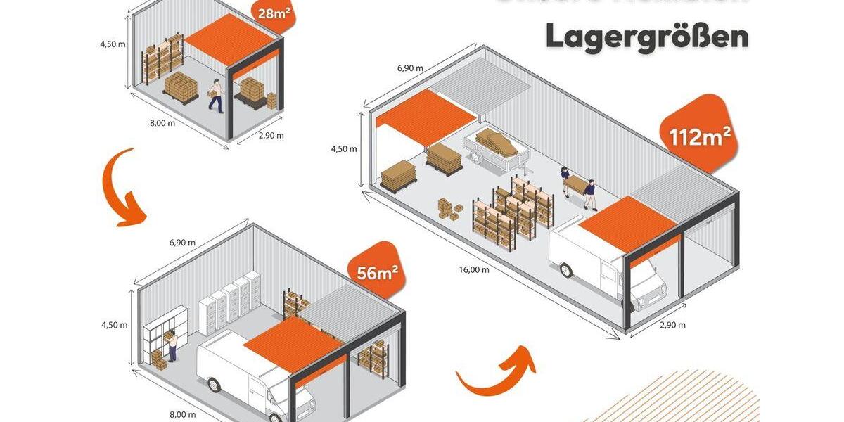 Gewerbeobjekt Bremen Huchting - 159&euro; | Angebot:21526714