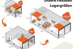 Gewerbeobjekt Bremen Burglesum - 239&euro; | Angebot:26266815