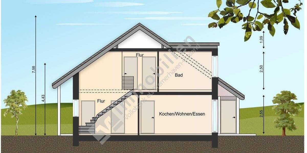 Einfamilienhaus Kirchtimke / Ostertimke Kirchtimke - 6 Zimmer, 164 m&sup2;, 499.000&euro; | Angebot:25661831