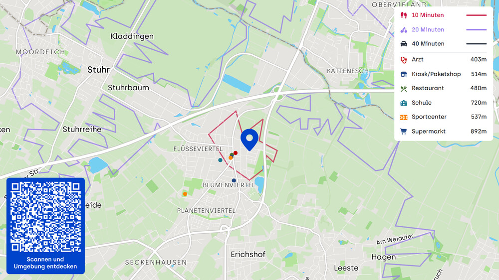 Frisch renovierte 2 Zi - Wohnung mit 67 m² Wfl. + Einbauküche mit Garage und Garten - Erdgeschoßwohnung Stuhr | Angebot:26283477