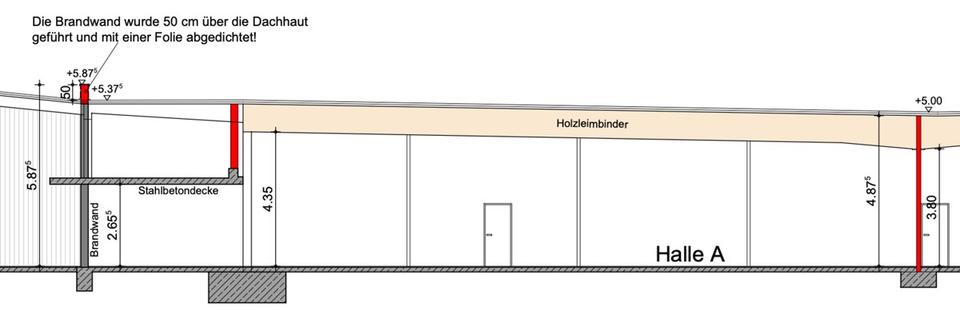 Gewerbeobjekt Ritterhude - 4.500&euro; | Angebot:20717832
