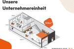 Gewerbeobjekt Bremen Burglesum - 1.250&euro; | Angebot:26266814