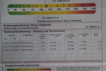 Wohnung Bremen Burglesum - 2 Zimmer, 47 m&sup2;, 700&euro; | Angebot:26309013