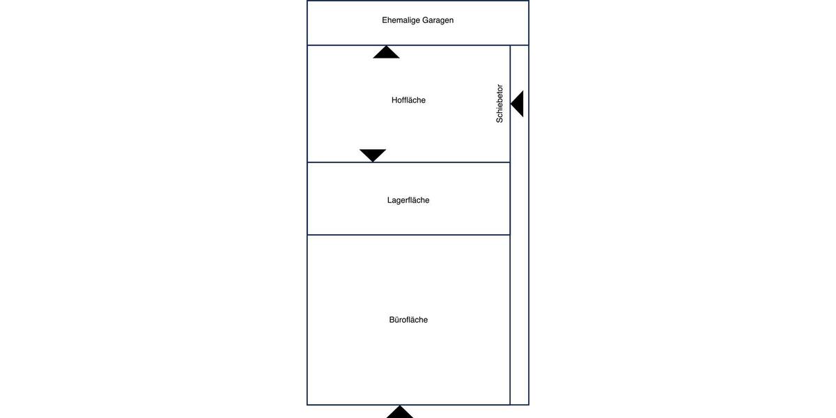 Gewerbeobjekt Bremen Östliche Vorstadt - 1.500&euro; | Angebot:25949307