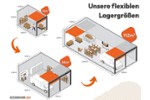 Gewerbeobjekt Delmenhorst Bungerhof - 145&euro; | Angebot:26267092
