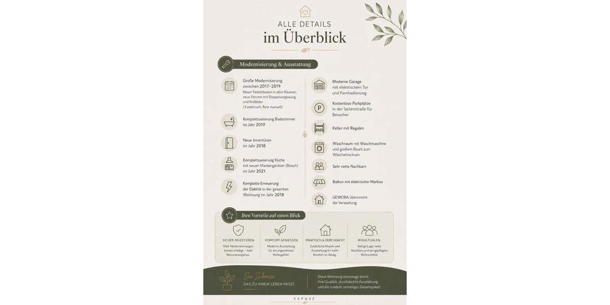 Erdgeschoßwohnung Bremen Huchting - 3 Zimmer, 63 m&sup2;, 189.000&euro; | Angebot:27169250