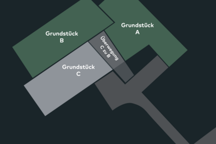 Grundstück zu verkaufen in Lilienthal 259.000 € 612 m² zimmer