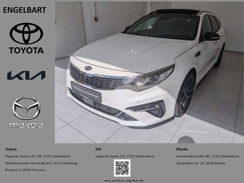 Optima