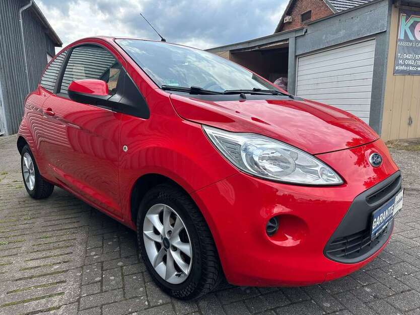 Ka/Ka+