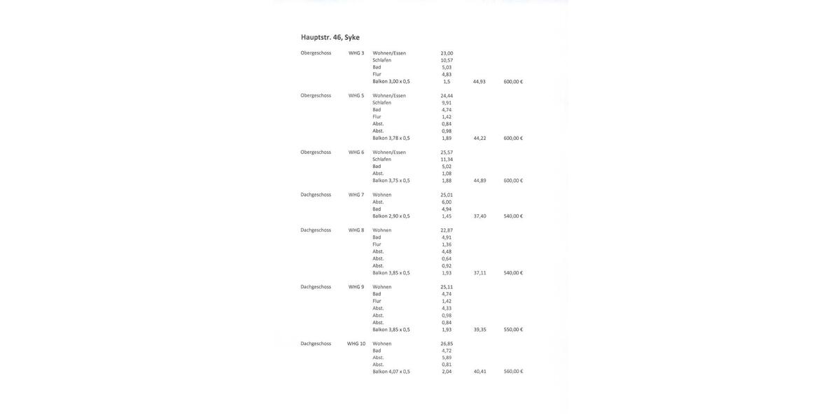 Dachgeschoßwohnung Syke - 1 Zimmer, 37 m&sup2;, 540&euro; | Angebot:25102309